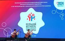 Большой всероссийский  фестиваль  детского и юношеского творчества, в   том числе для детей с ограниченными возможностями здоровья в 2024 году