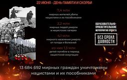 Всероссийская акция «Память священна»